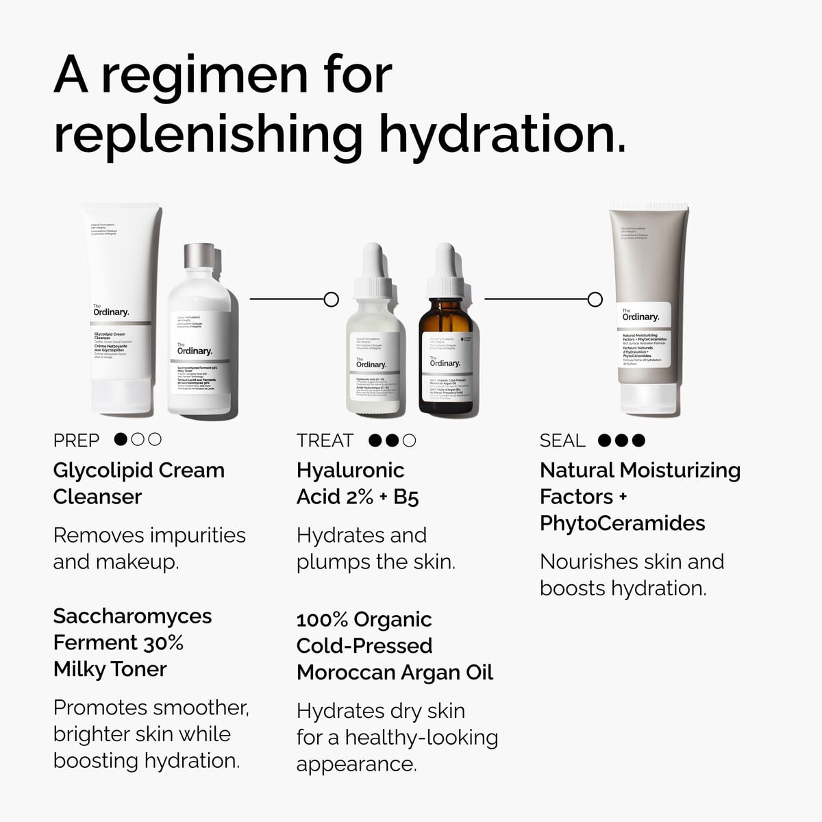 100-organic-cold-pressed-moroccan-argan-oil-f1 FY25-D41247-ORD-Web-PDP-100-Argan-Oil-1x1-EN-5.jpg