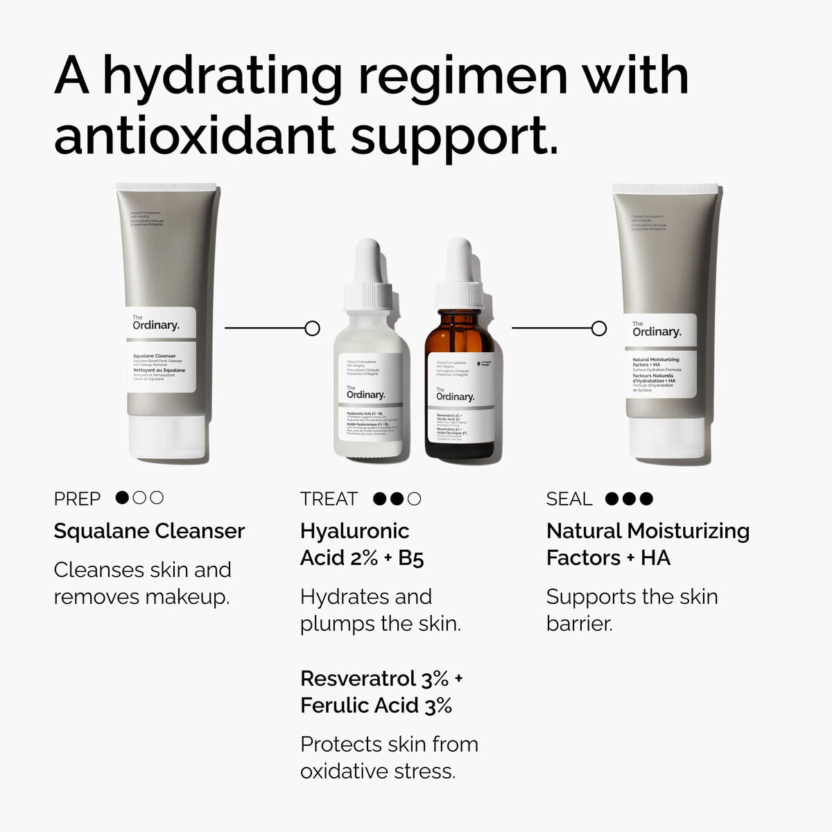 resveratrol-3-ferulic-acid-3-p5 FY25-D41247-ORD-Web-PDP-Res-3pct-Frlc-1x1-EN-5.jpg