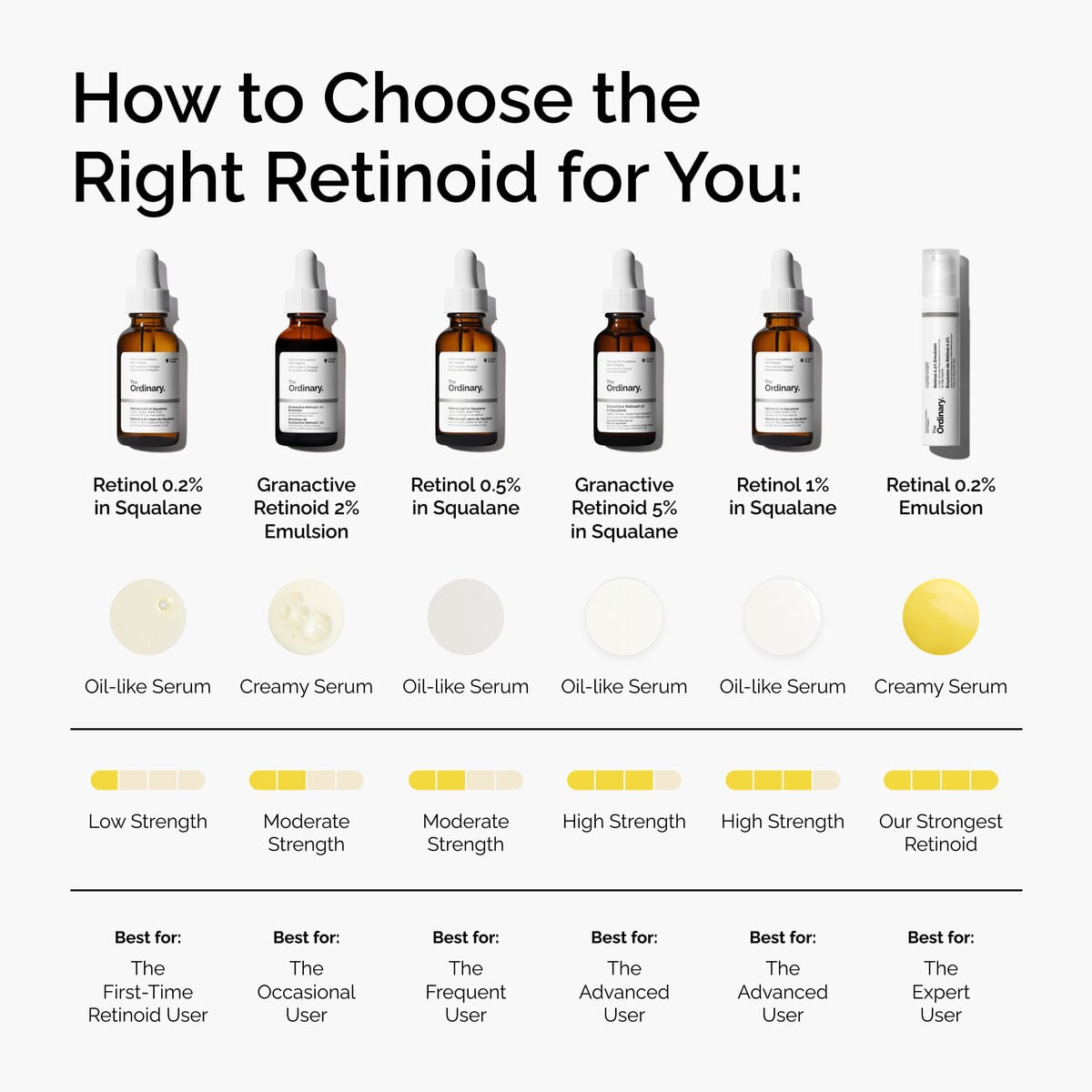 retinol-0-2-in-squalane-b9 FY25-D41247-ORD-Web-PDP-Rtnl-02pct-Sql-1x1-EN-5.jpg