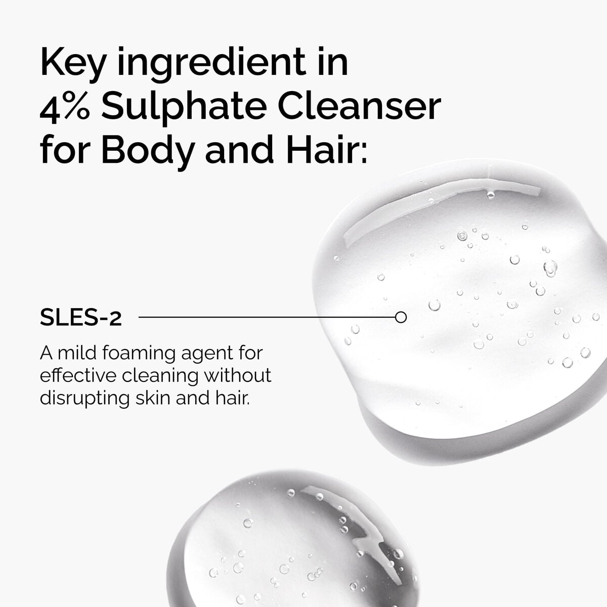 sulphate-4-cleanser-for-body-and-hair-t1 FY25-D41247-ORD-Web-PDP-Sul-Clnsr-1x1-EN-2a.jpg