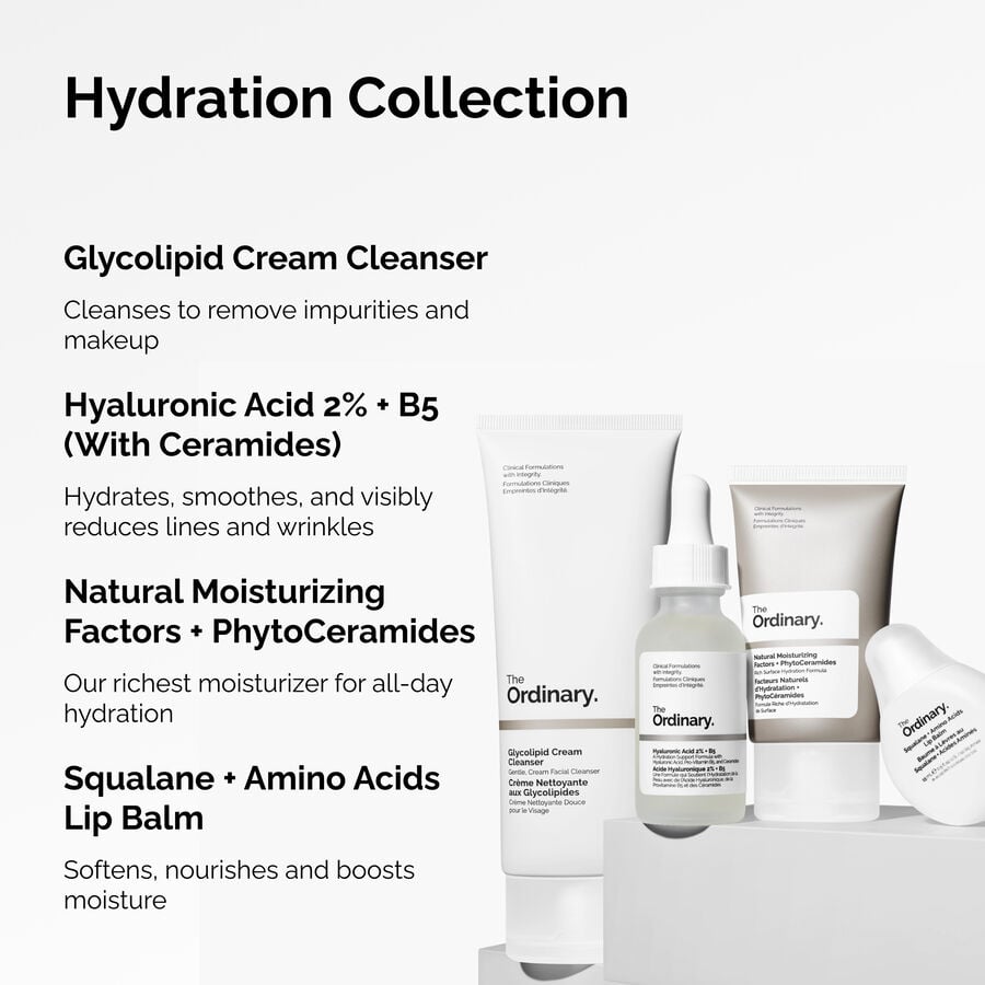 the-hydration-collection-i2 ORD-Hydration-Benefits-Graphic.jpg