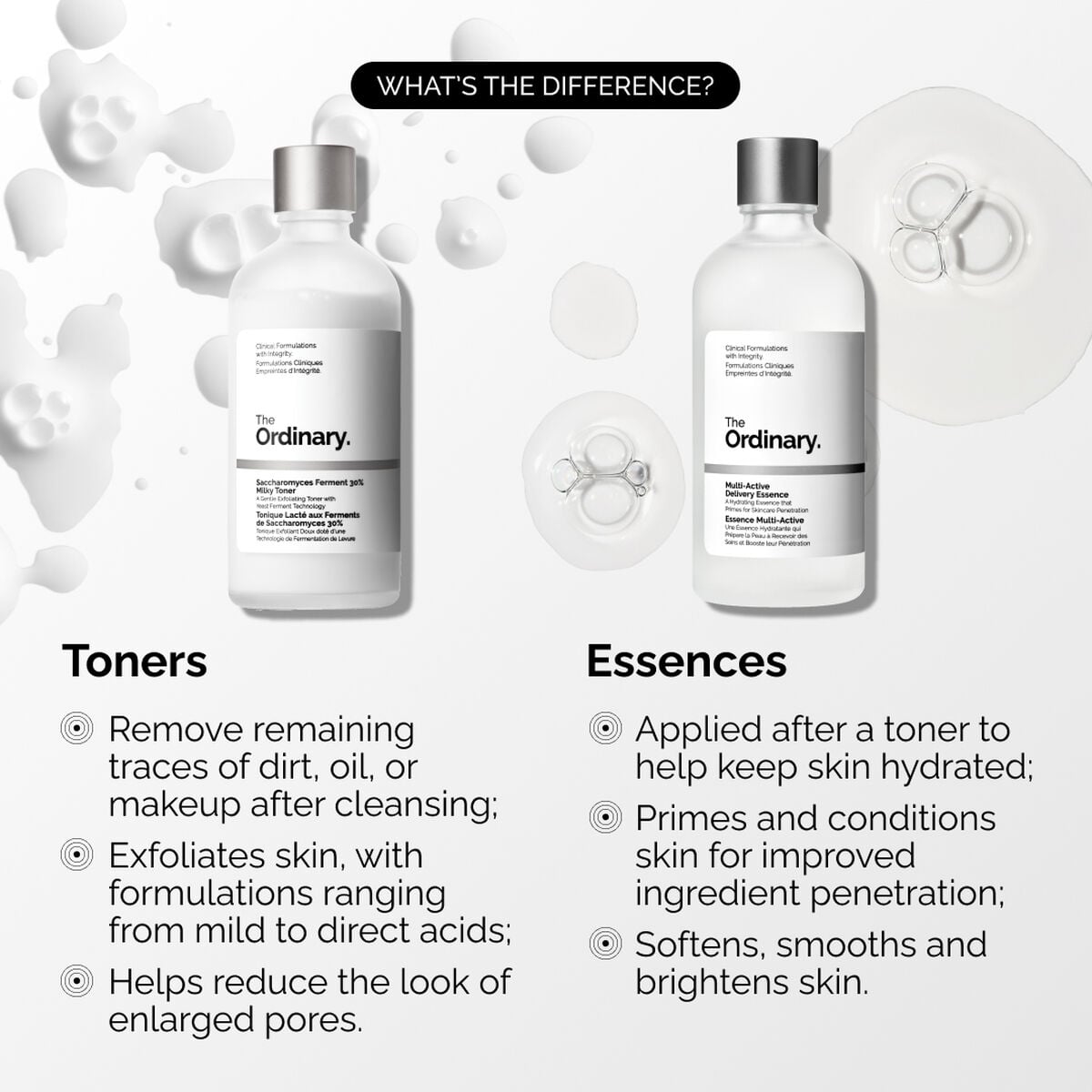 multi-active-delivery-essence-y7 ORD-MADE-Essence-vs-Toner-Infographic.jpg