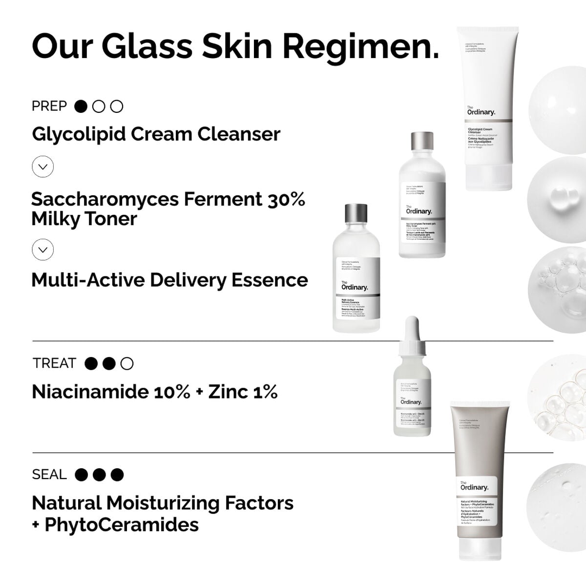 multi-active-delivery-essence-y7 ORD-MADE-Regimen-2.jpg