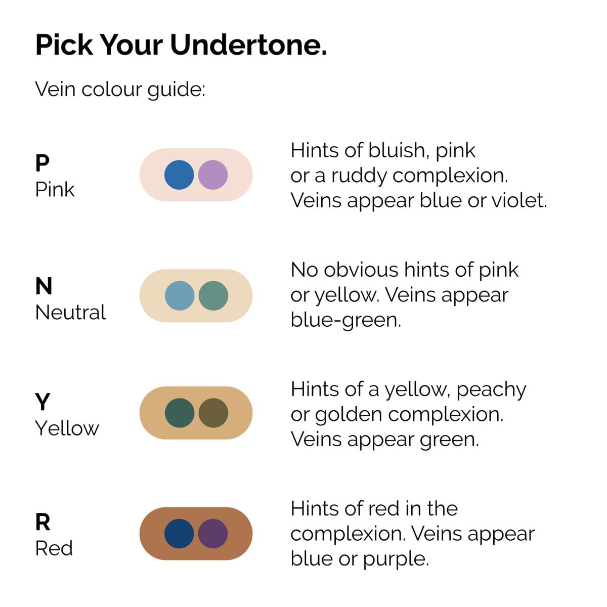 serum-foundation-s1 ORD-Web-PDP-Pick-Your-Serum-Foundation-Graphic_Frame-02.jpg
