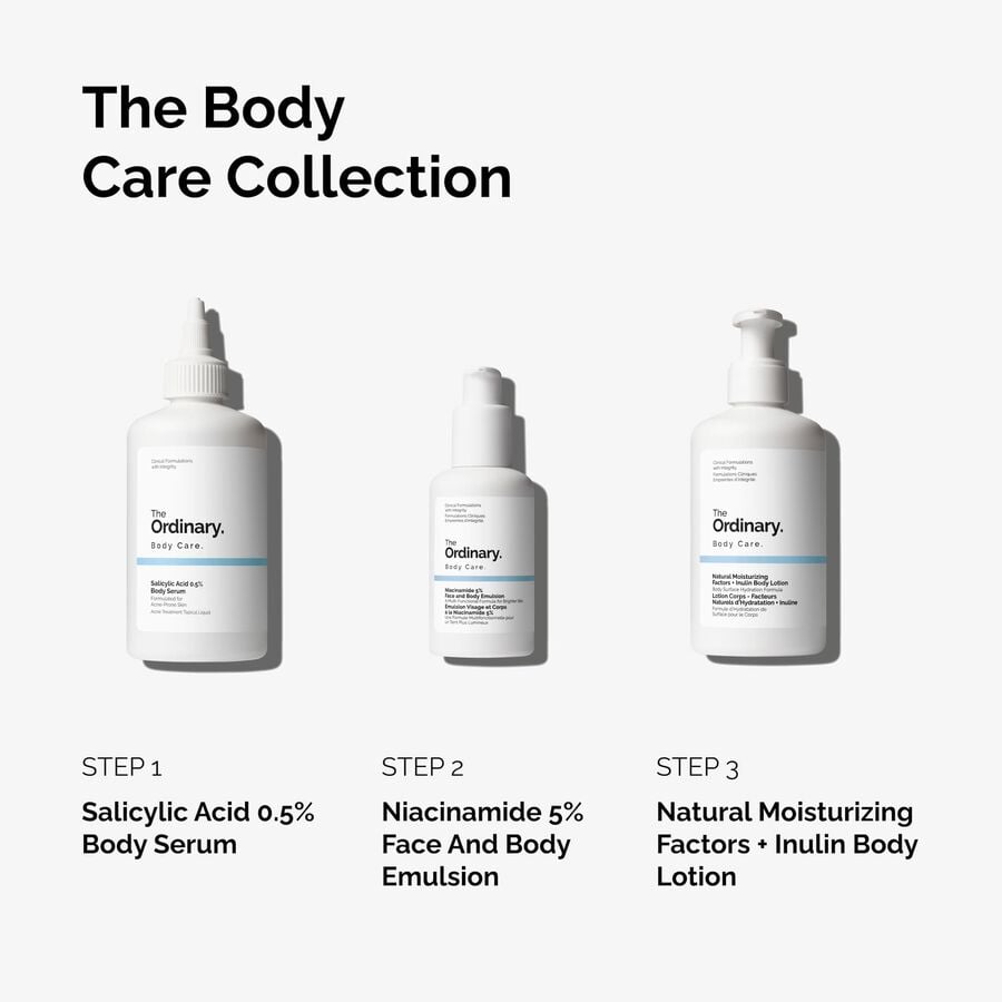 the-body-care-collection-n6 ord-body-care-collection-order-of-application-graphic.jpg
