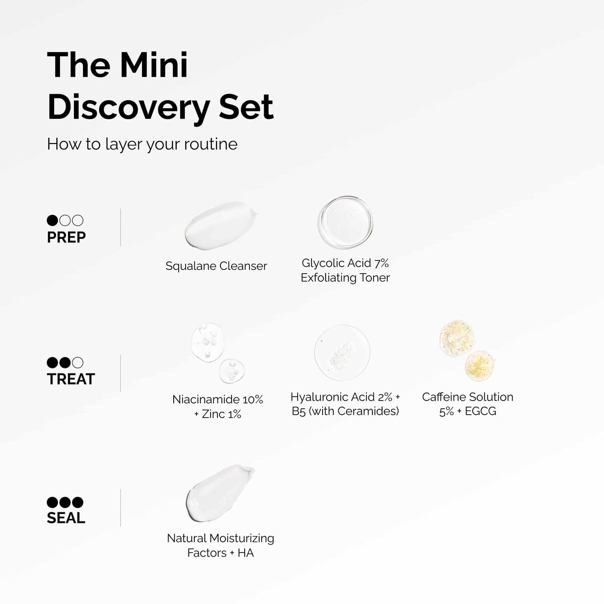 the-mini-discovery-set-a5 ord-mini-discoevery-set-layering-graphic.jpg