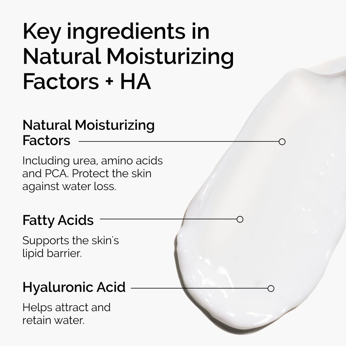 natural-moisturizing-factors-ha-g5 ord-natural-moisturizing-factors-ha-ingredients-graphic.jpg