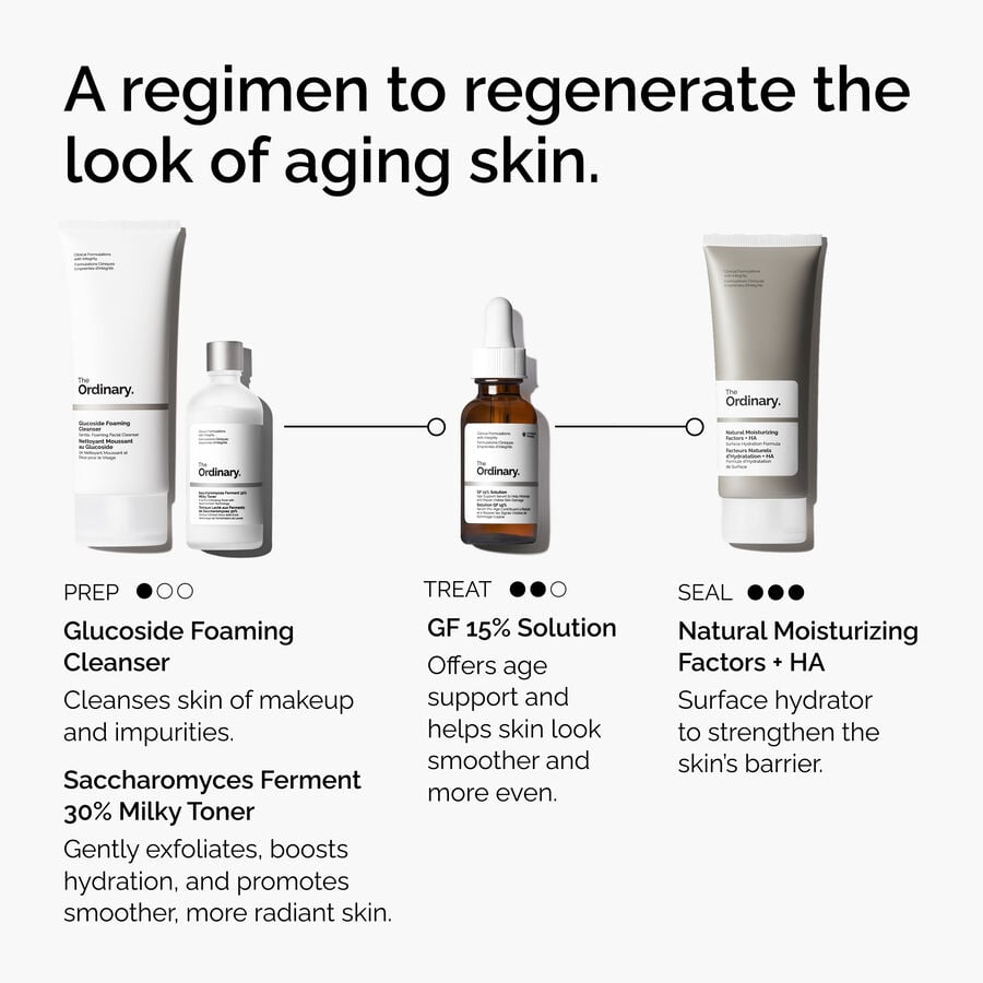 the-refine-and-regenerate-collection-k7 ord-refine-regenerate-collection-regimen-graphic.jpg