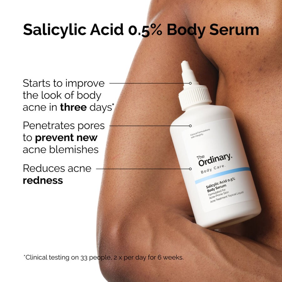 the-body-care-collection-n6 ord-salicylic-05-body-serum-otc-benefits-infographic.jpg