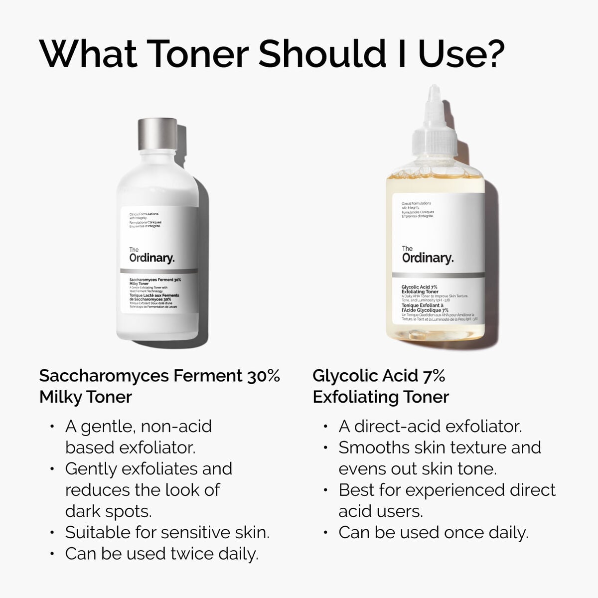 glycolic-acid-7-exfoliating-toner-s4 ord-toners-prep-step-comparison-graphic.jpg